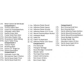 St Johns First Aid Kit Industrial SJFM4 22X20X10 Cm Small 119 Pcs