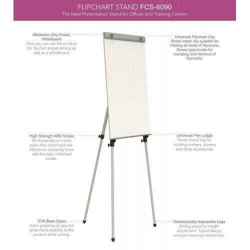 Flip-Chart Stand With Frameless MD Dry Erase White Board Non-Magnetic 2x3 Feet Grey